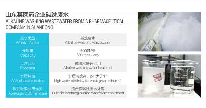 山东某医药企业碱洗废水