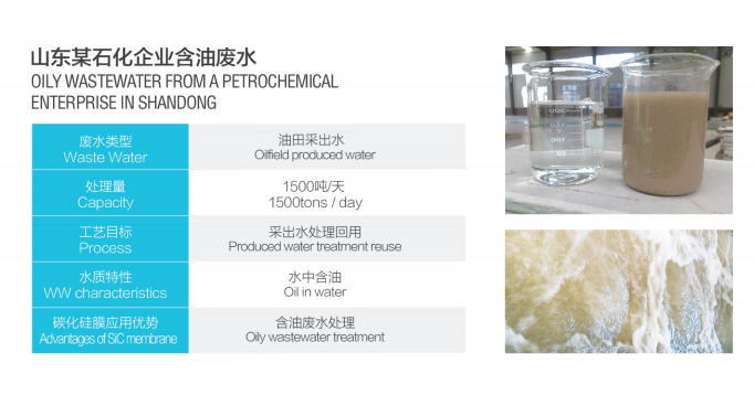 山东某石化企业含油废水